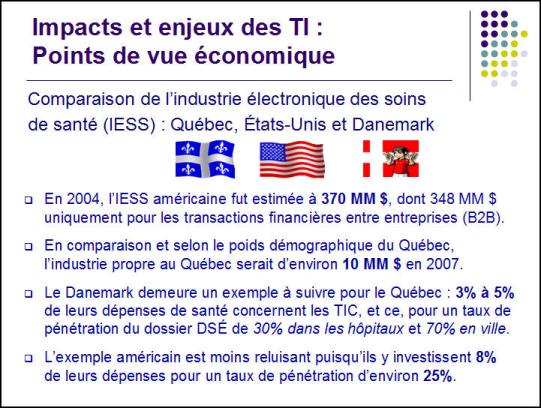 Comparaison de l'industrie électronique des soins de santé : Québec, USA et Danemark