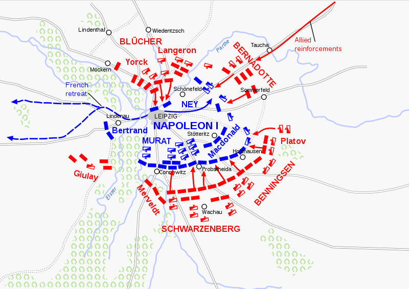 Battle of Leipzig on October 18th, 1813